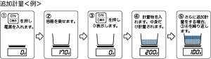CK-010