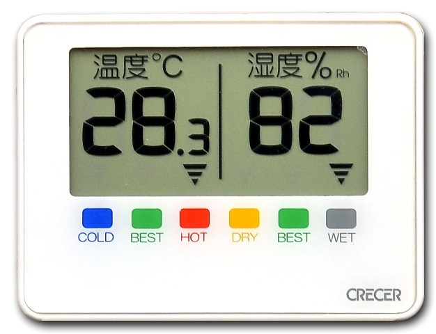 デジタル温湿度計 | 株式会社クレセル