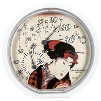 オリジナル温湿度計のイメージ（アナログ）